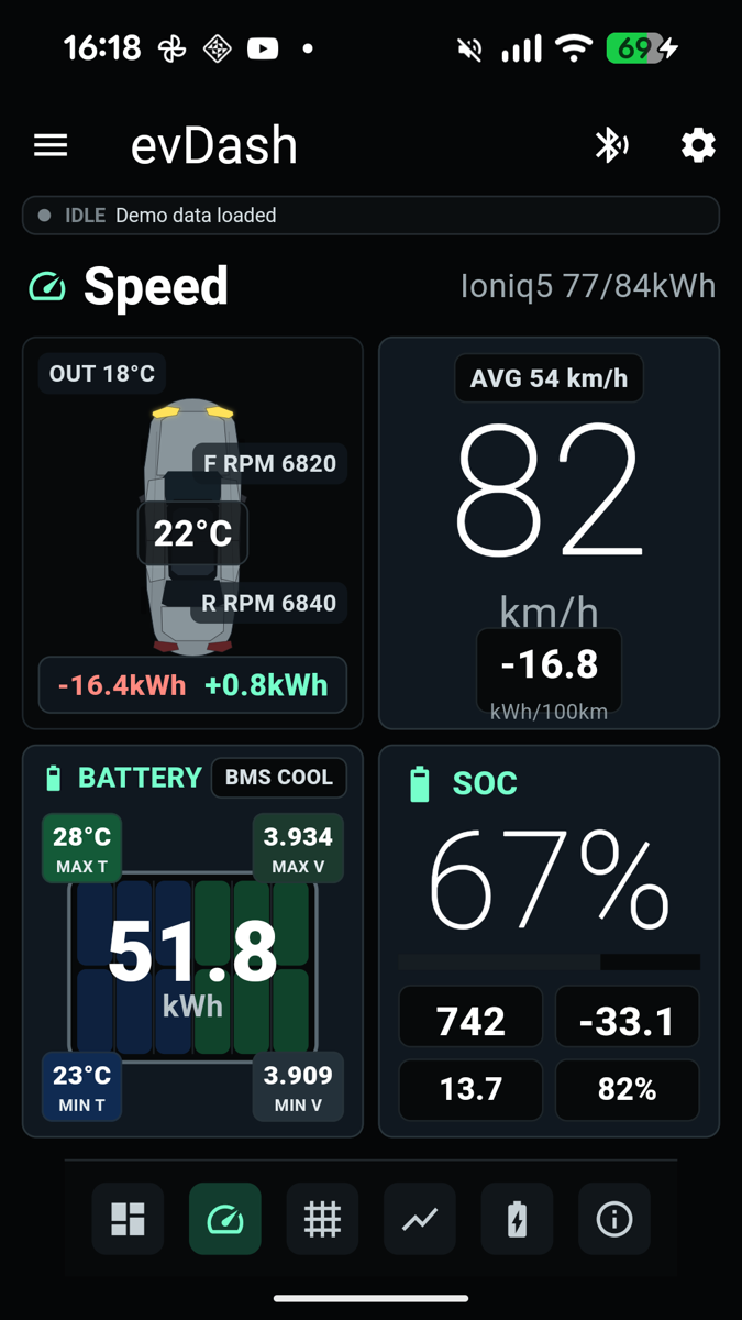 evDash – Speed