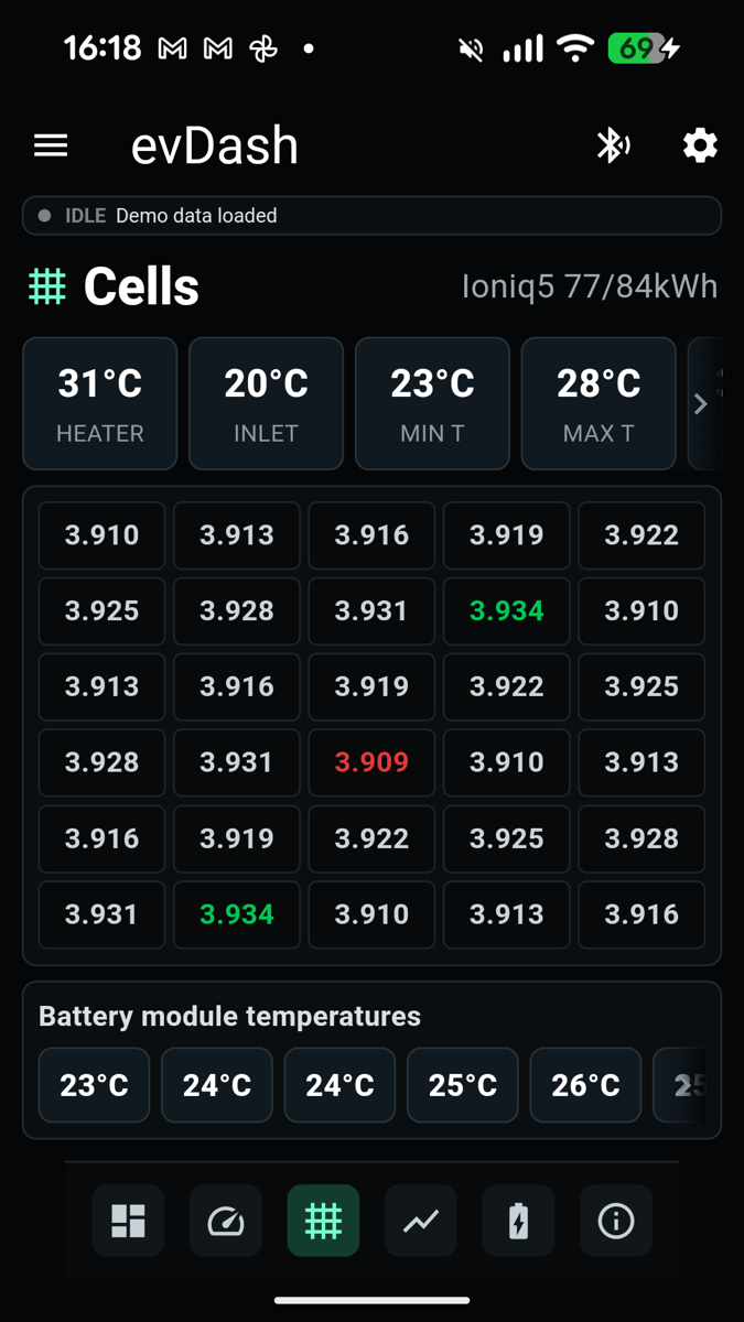 evDash – Cells